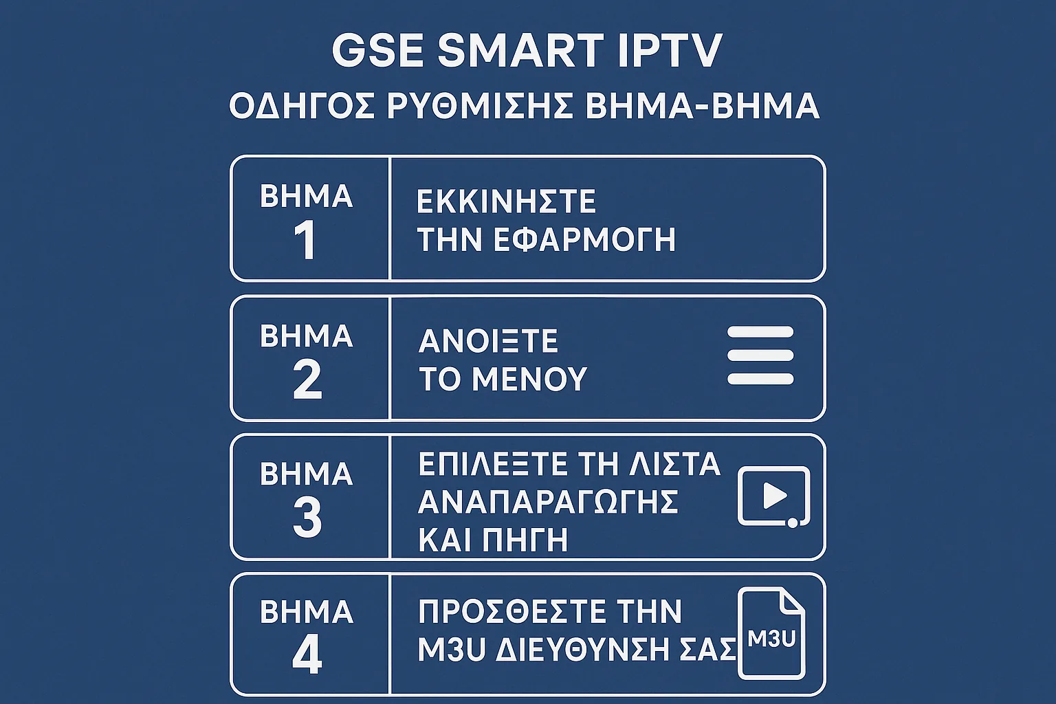 GSE Smart IPTV — Οδηγός Ρύθμισης Βήμα-Βήμα