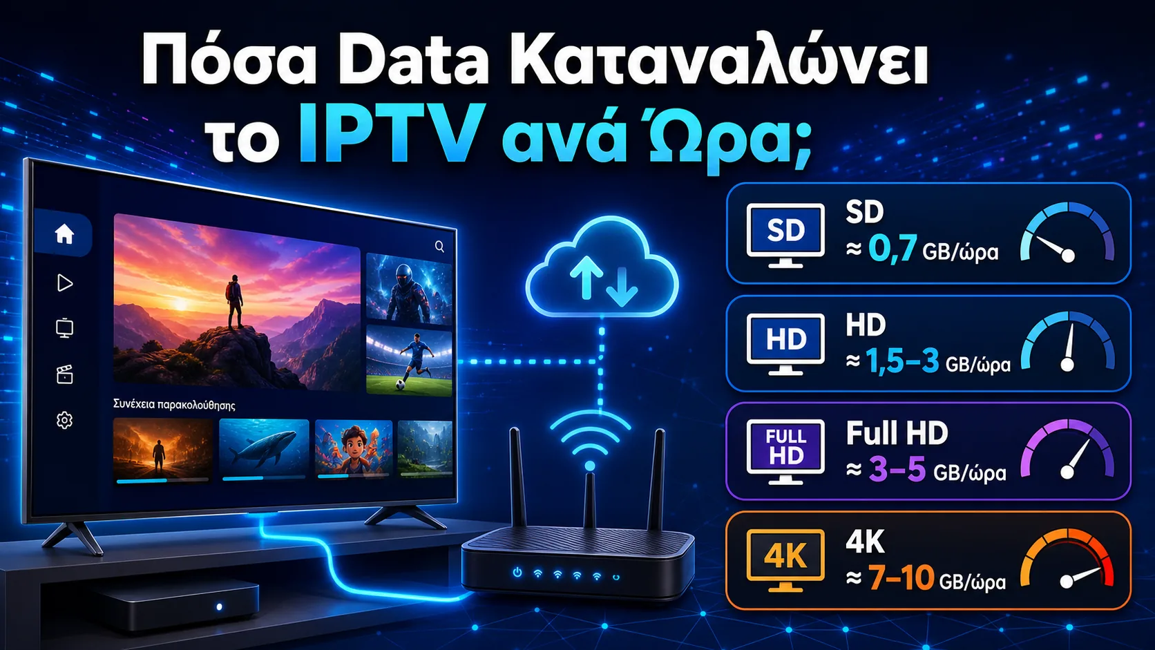 Πόσα Data Καταναλώνει το IPTV ανά Ώρα;