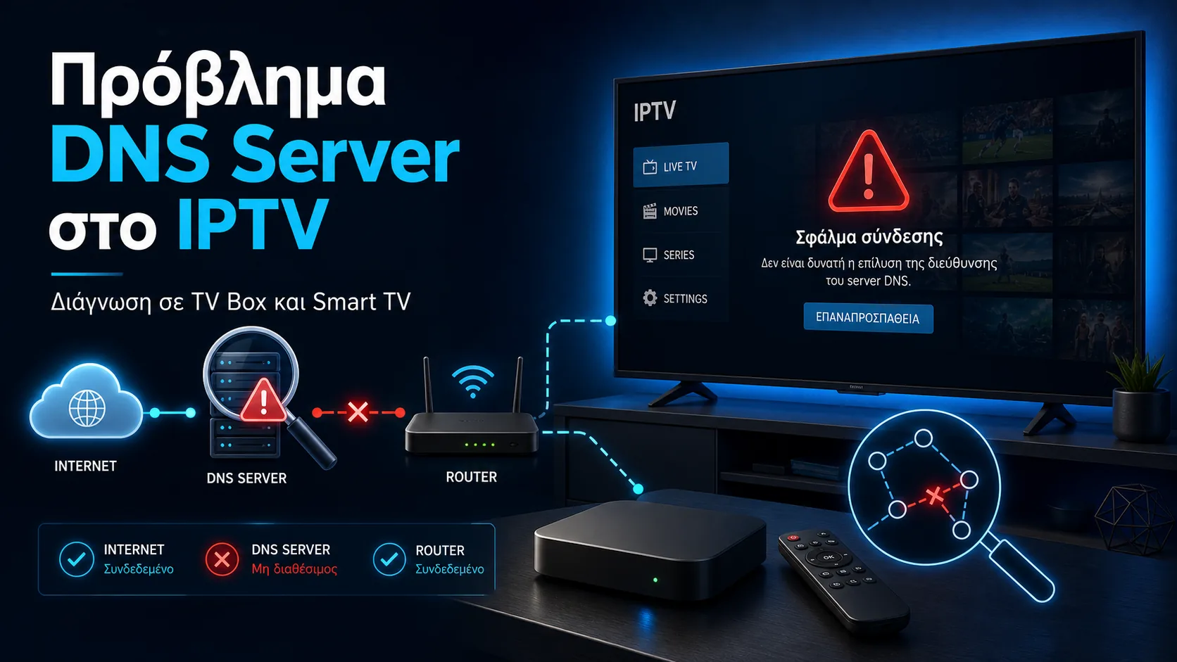 Πρόβλημα DNS Server στο IPTV: Διάγνωση σε TV Box και Smart TV